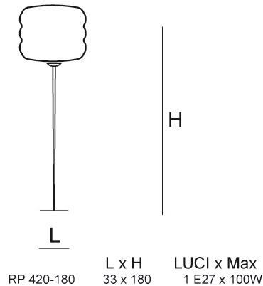 Siru Торшер из муранского стекла Terra Rp 420-180 - Вид №1