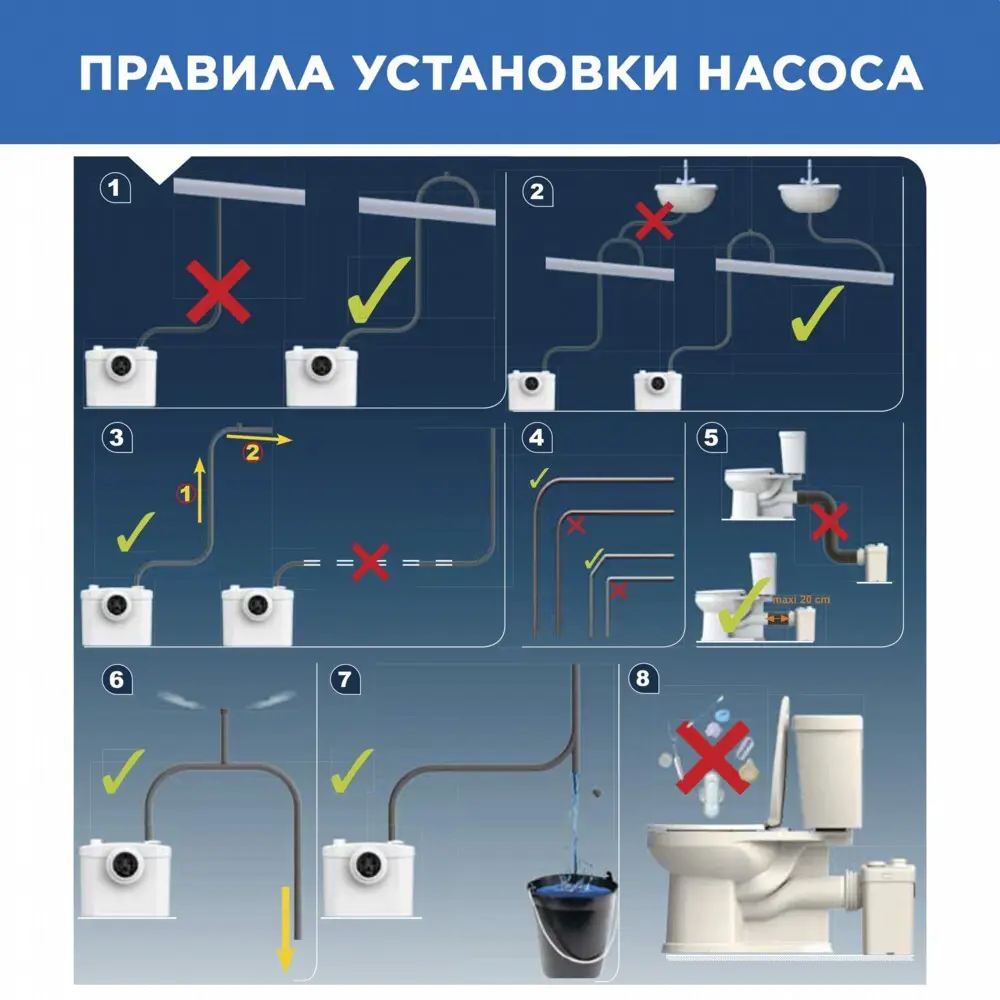 SFA Sanitop - насос-измельчитель для раковины и унитаза с системой бесшумной работы 11397242 STLM-0001221 - Вид №17