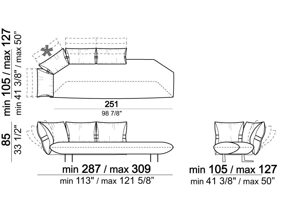 Dormeuse со спинкой Arketipo Smooth Operator ARCH-00025286 - Вид №1
