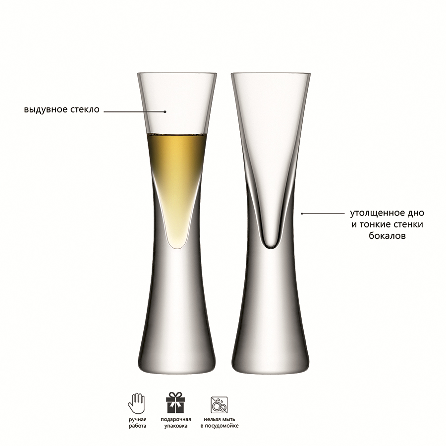 G474-01-985 Набор бокалов для ликера moya, 50 мл, 2 шт. LSA International  - Вид №5