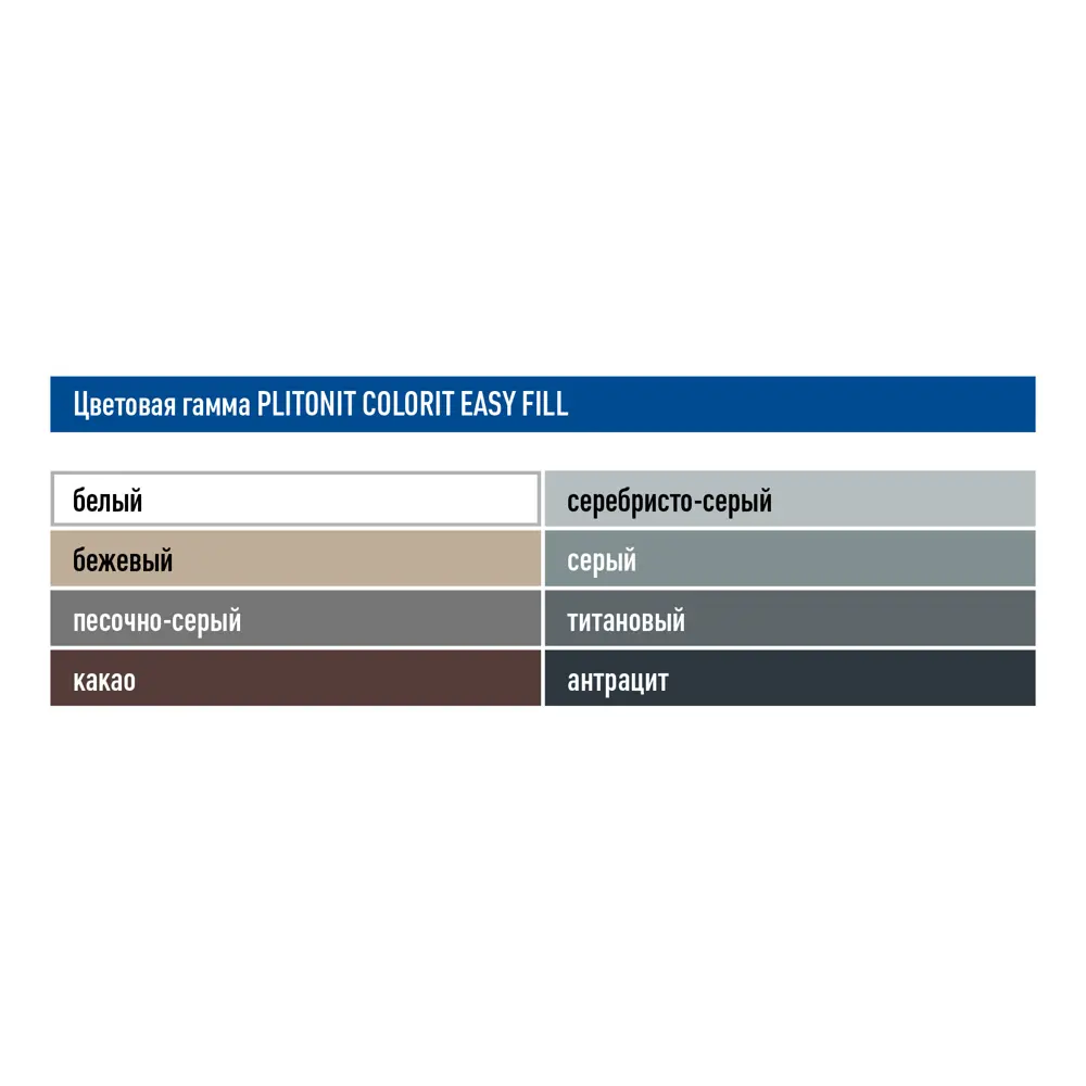 PLITONIT Colorit EasyFill — эпоксидная затирка бежевая 2 кг 84815542 STLM-1408594 - Вид №4