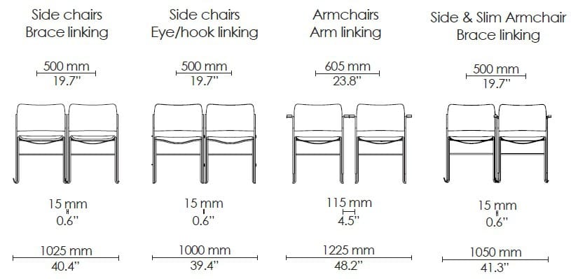 Защелкивающийся стул для салазок Howe 40/4 ARCH-00029764 - Вид №10