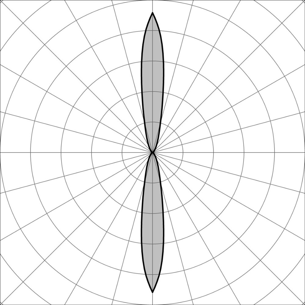 Compatto Ghidini Compatto .05 Темно-Cерый (Матовый)  - Вид №3