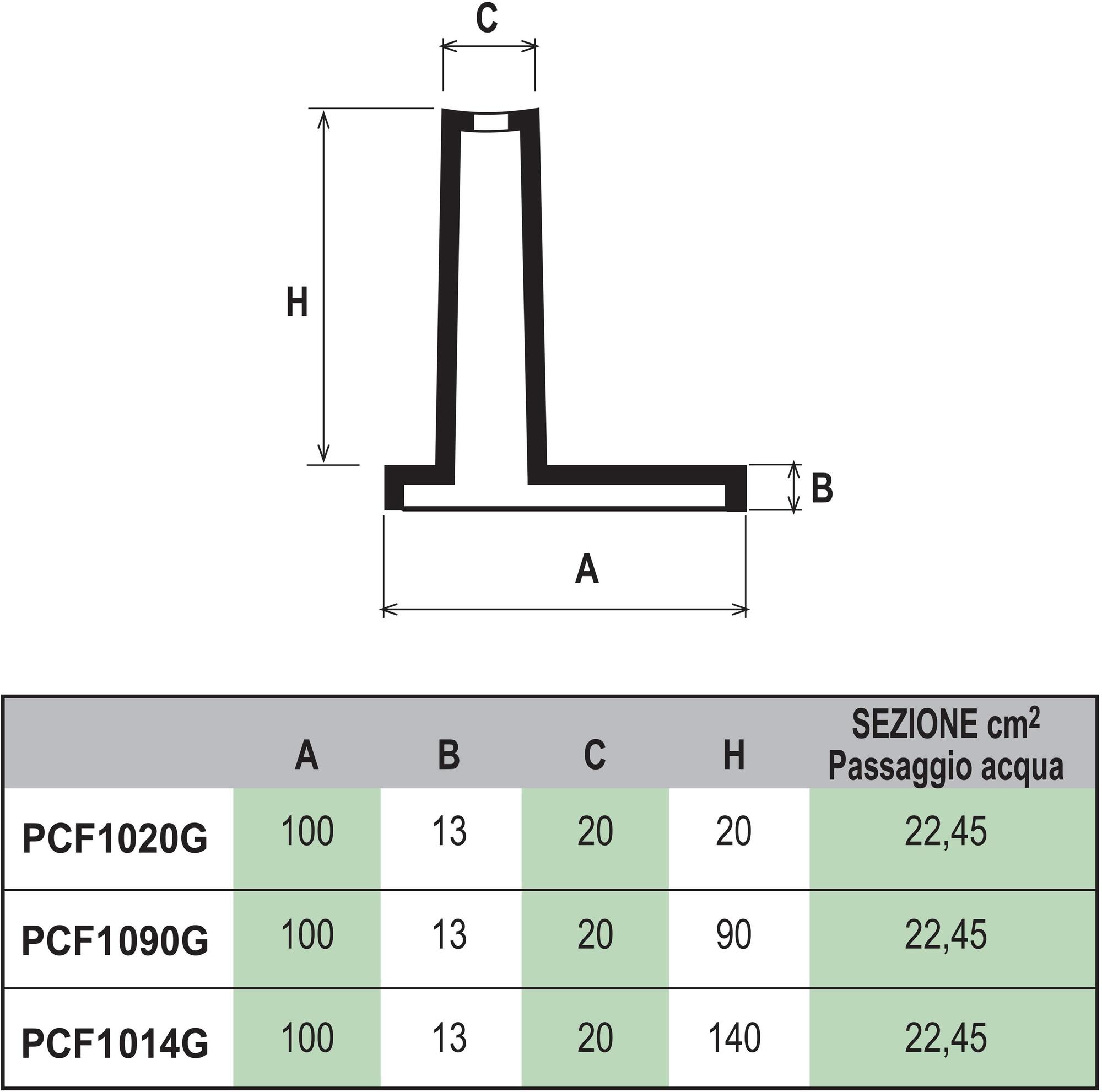 First Corporation Профиль слота канала First plast Pcf1090g - Вид №1