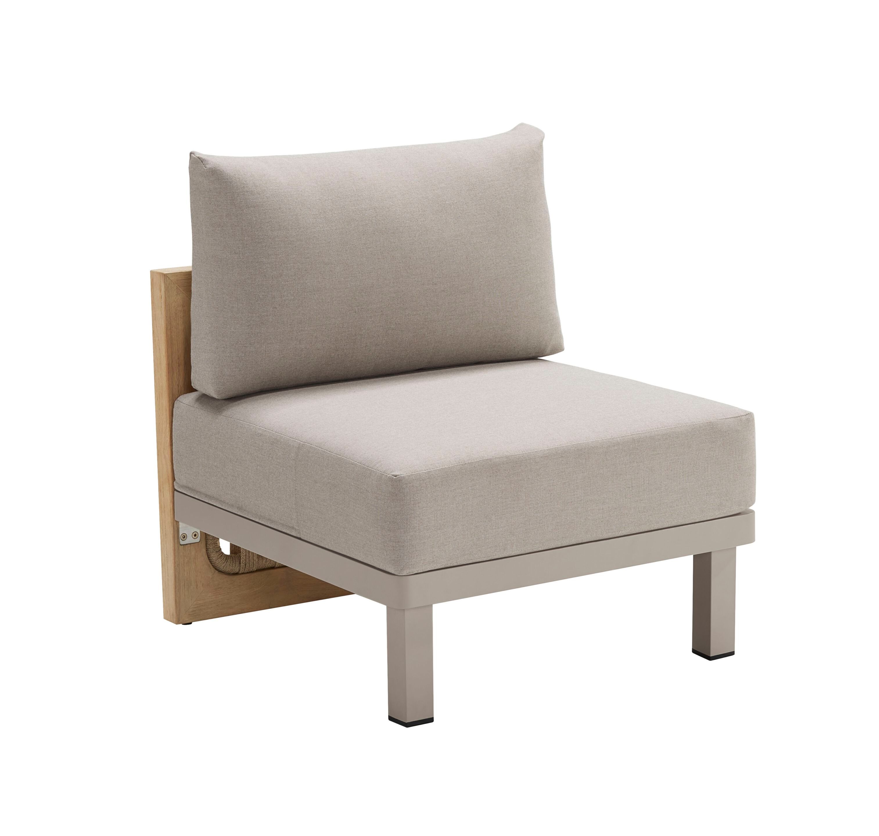 Гостиная сад ТИК и ткань набор HIGOLD Riva ARCH-00061945 - Вид №7