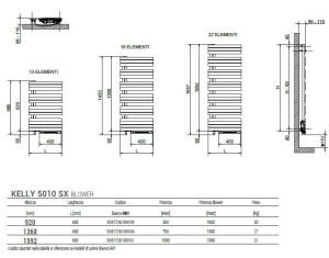 Стальной электрический вертикальный полотенцесушитель