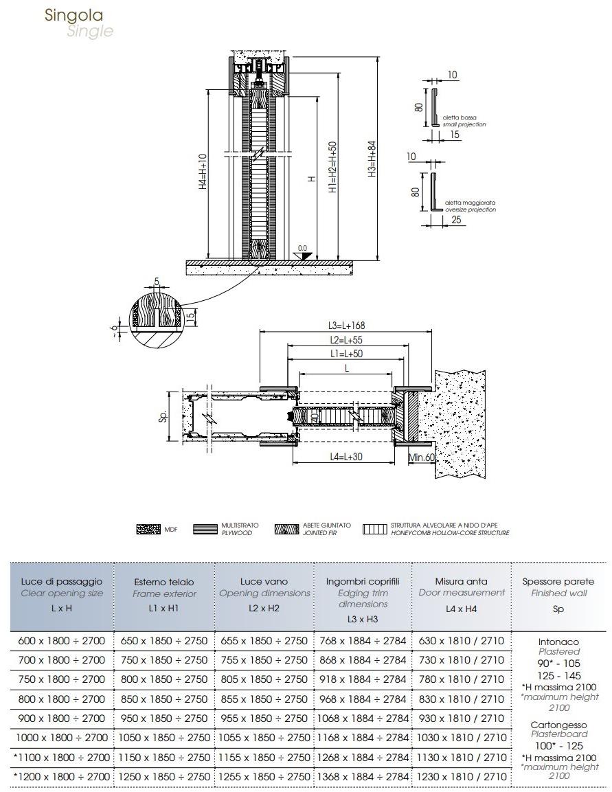 Scrigno Лакированная раздвижная дверь без косяков и наличников Trésor Tresor sun-id-1466663 - Вид №2
