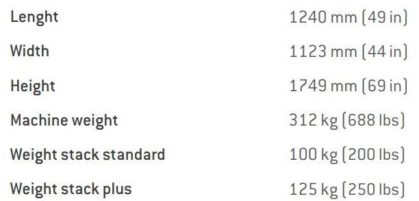 Technogym Multigym Artis Mk67 - Вид №2