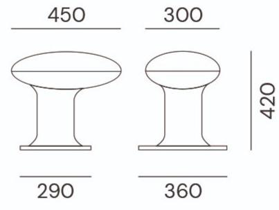 Il Fanale Светодиодный светильник из чугуна Bitta T1b5 / t1e5 - Вид №3