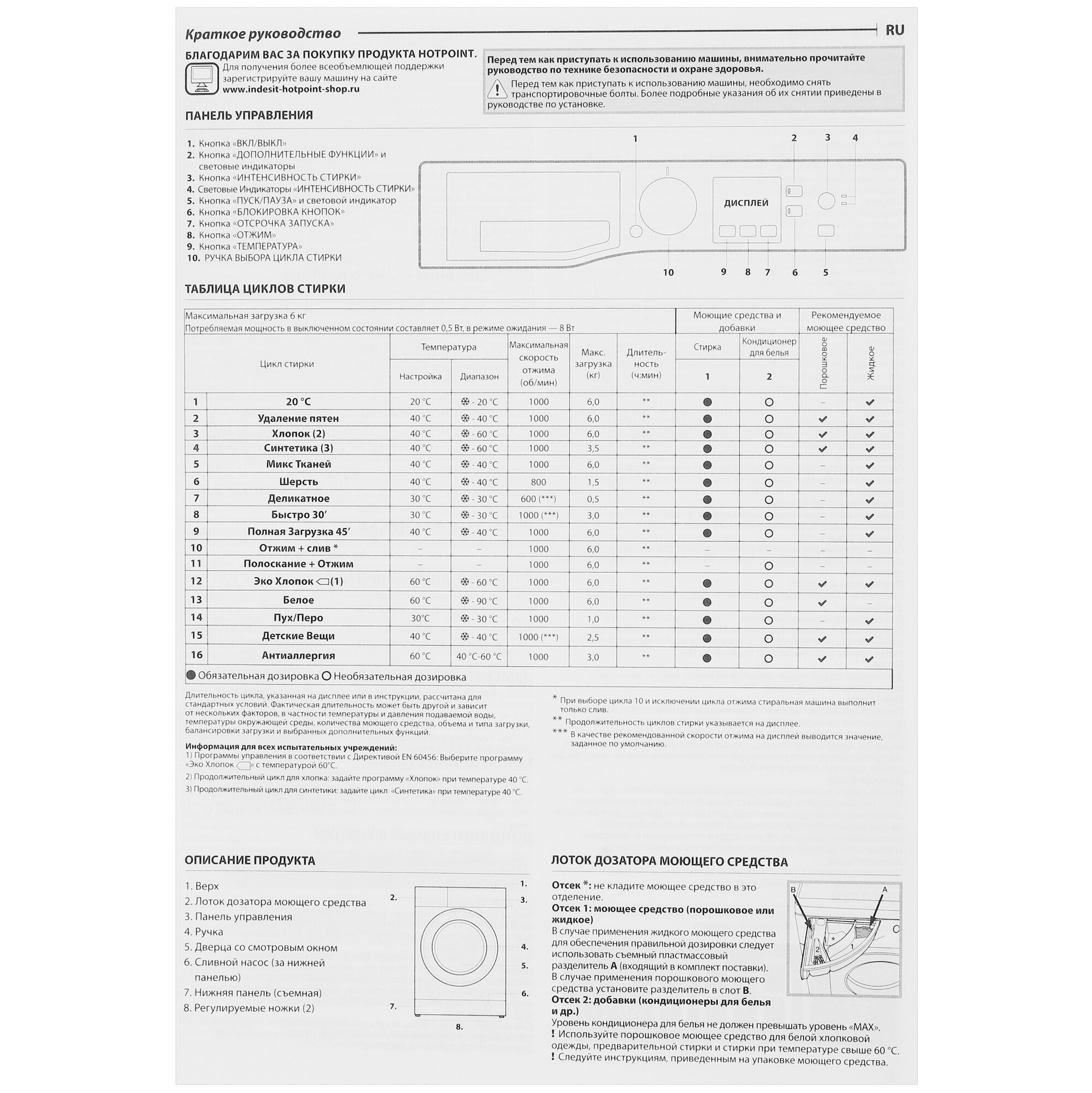 9017527 Стиральная машина Hotpoint NSS 6015 K RU белый STDN-0129049 - Вид №10