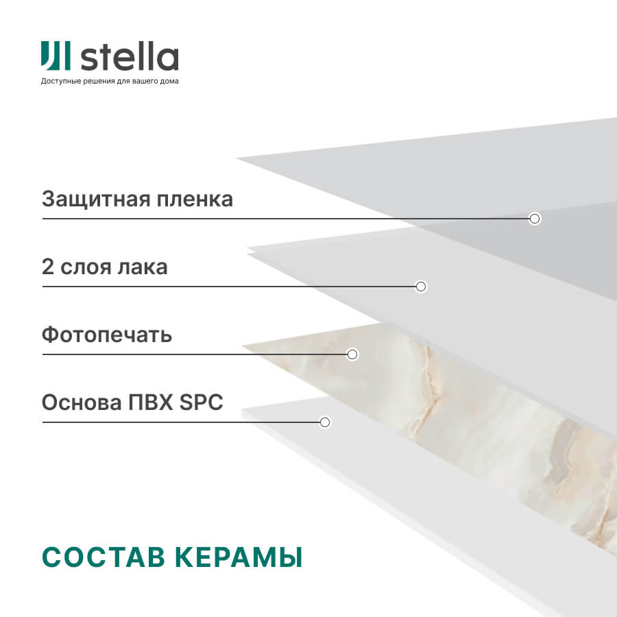 Панель SPC глянец Stella Kerama Плайя бежевый 560*280*2,5мм (8 шт в упак) АКВАТОН STSR-315 - Вид №3