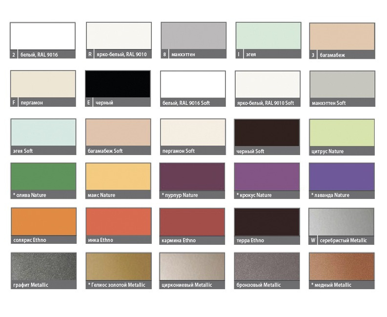 E001M0800452XXK Basic-50 collection радиатор водяного отопления Kermi 37973 - Вид №1