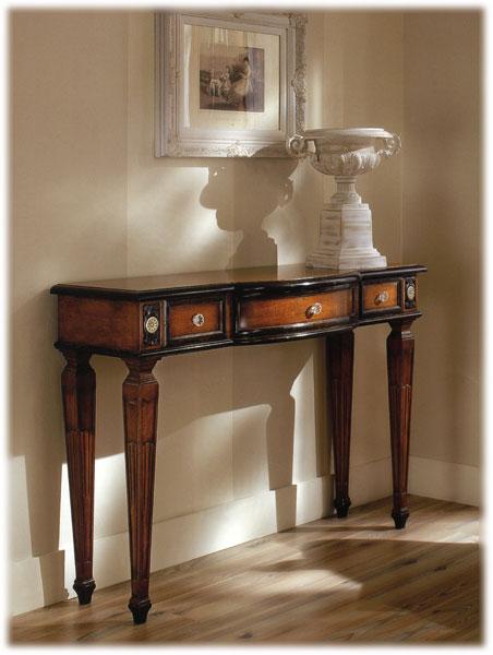 Консоль  MIRANDOLA E741 