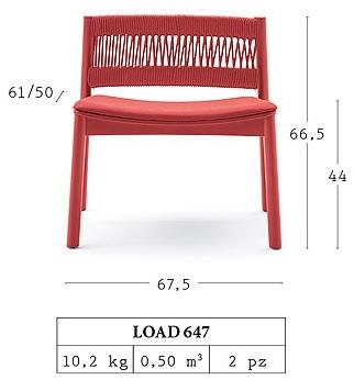 Billiani Салон из бука Load 647 - Вид №2