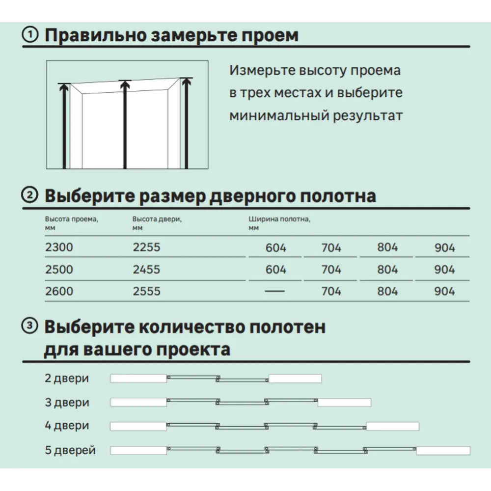 Дверь-купе Spaceo 2455x904 мм высота проема 2500 мм ЛДСП цвет дуб термо тёмный 82041940 STLM-2047833 Spaceo home - Вид №5