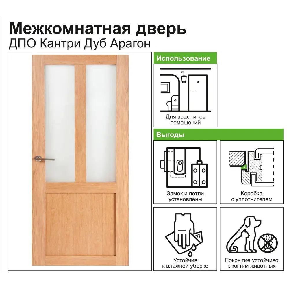 Дверь межкомнатная остеклённая Кантри 90x200 см ПВХ цвет дуб арагон с фурнитурой 82248233 STLM-2012776 МАРИО РИОЛИ  - Вид №5