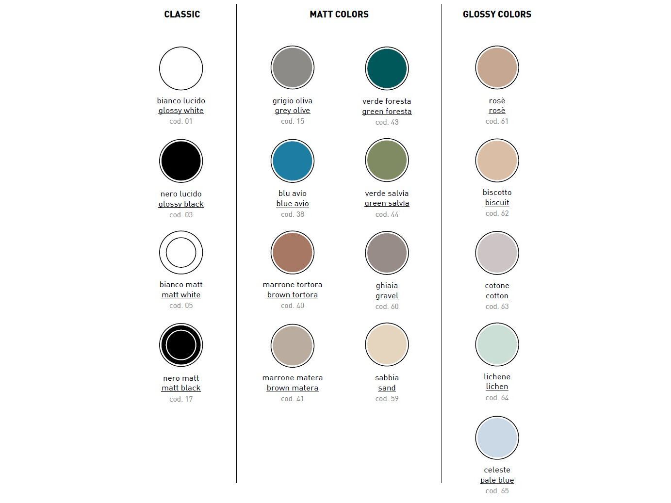 Керамический подвесной писсуар ArtCeram Brera ARCH-00066329 - Вид №2