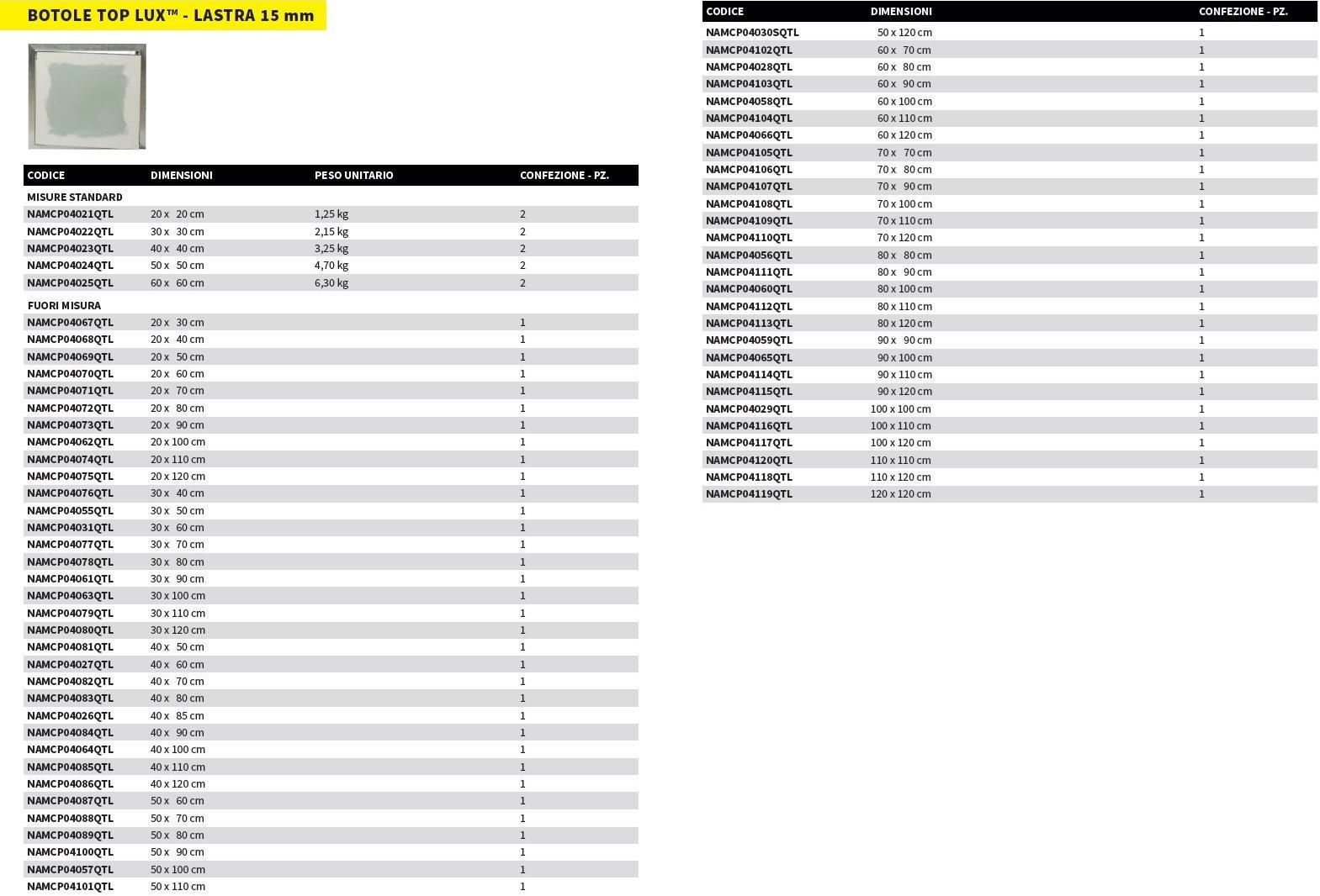 AKIFIX Смотровой люк из алюминия sun-id-1420684 - Вид №4