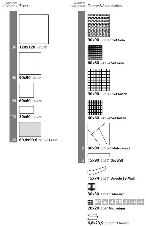 CERAMICA SANT'AGOSTINO Керамогранит под бетон стены / напольная плитка Set sun-id-1487274 - Вид №3