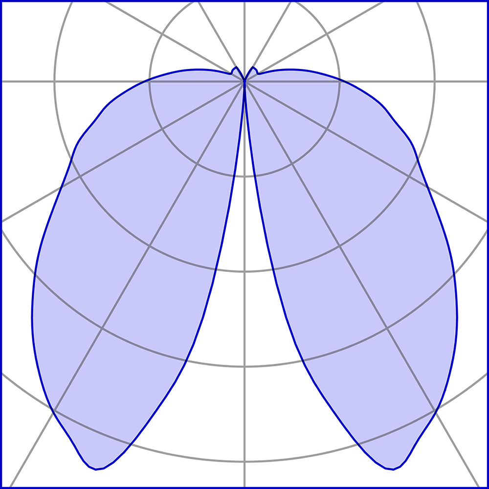 1966626 Подсветка стены Platek MOON  MOON Applique - 6 LED 4000K Symmetrical - Вид №7