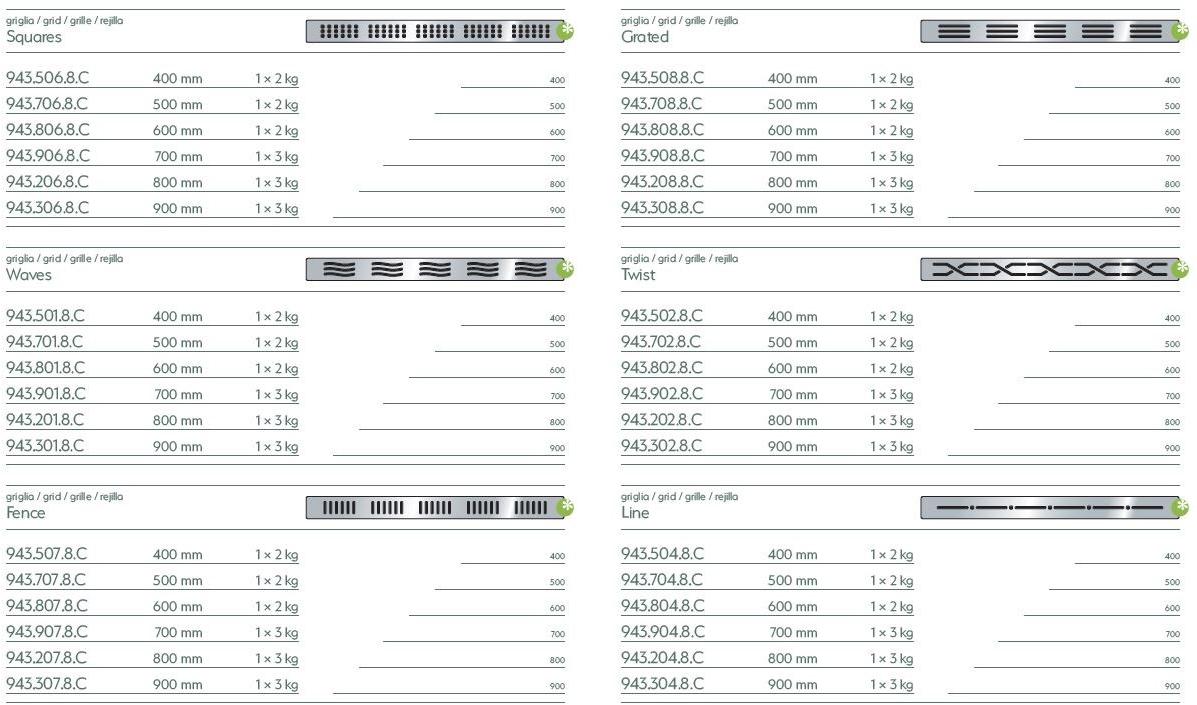 OMP Напольные душевые лотки sun-id-1388279 - Вид №5