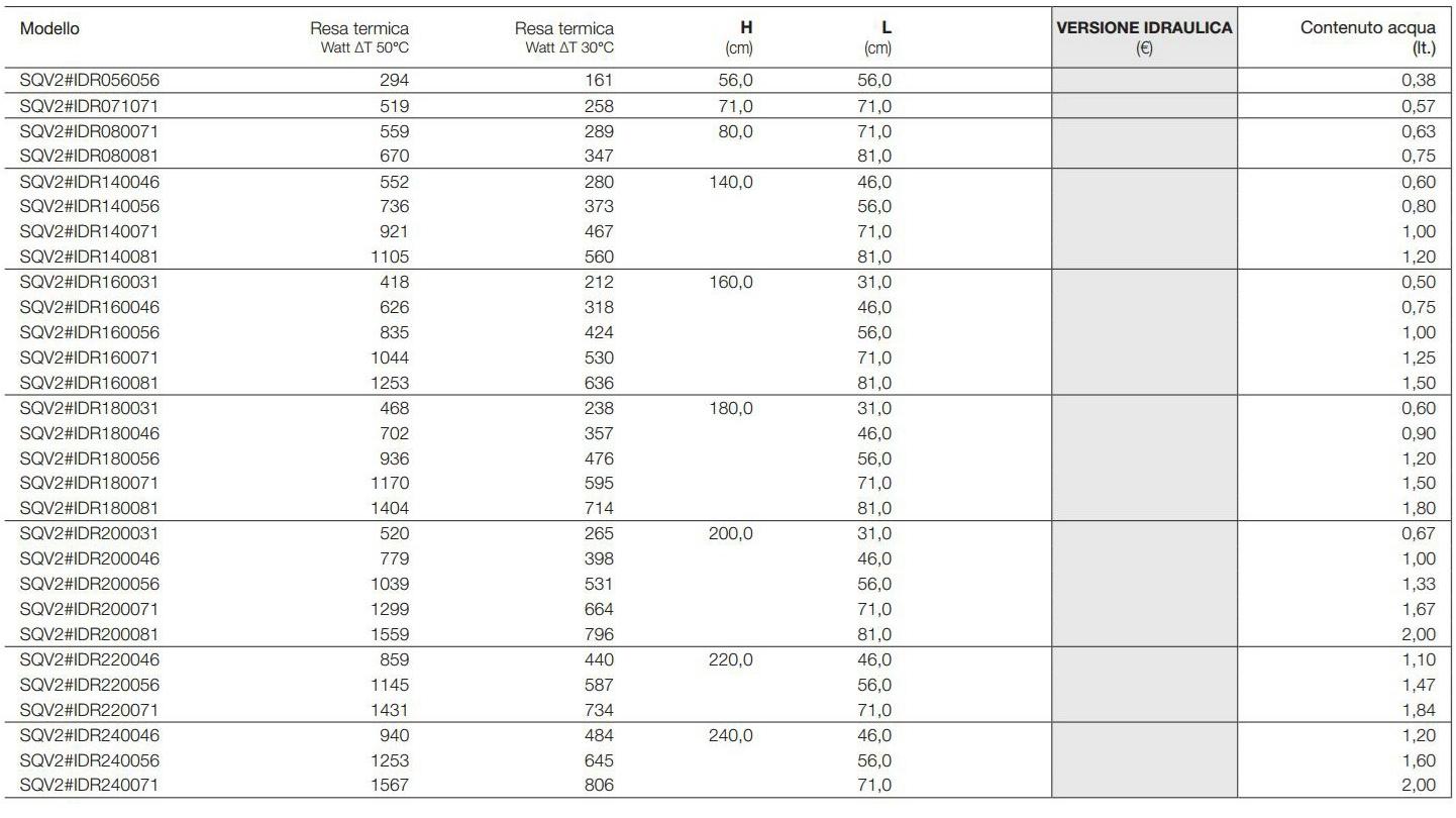 Tubes Radiatori Вертикальный алюминиевый радиатор Elements sun-id-1425514 - Вид №9