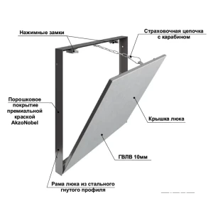 ХАММЕР Люк скрытого монтажа под плитку 60×60 см с нажимным механизмом 89435265