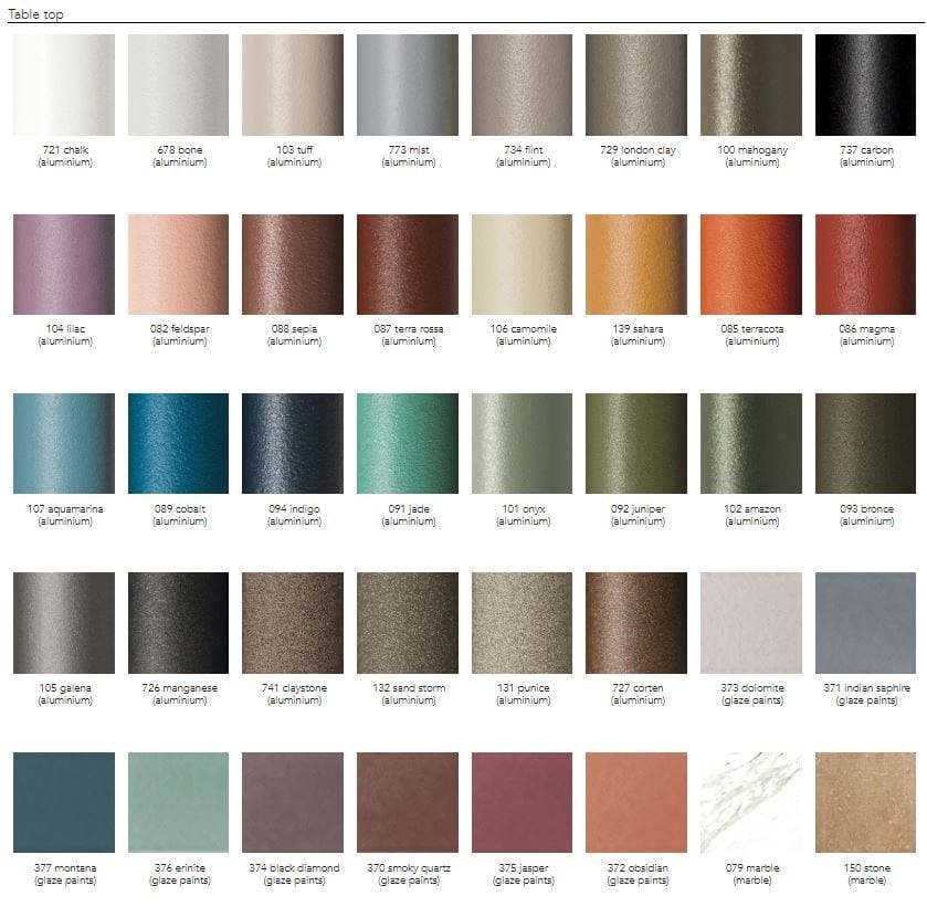 Круглый журнальный столик Kettal Roll ARCH-00087391 - Вид №10