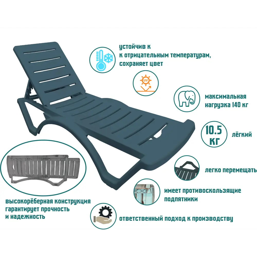 Santreyd Adriano Classic — шезлонг для релакса с регулируемой спинкой 83564438 STLM-0041878 - Вид №3