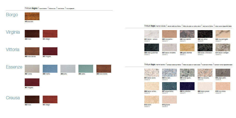 Creusa 6 Комплект мебели cm 134 Berloni Bagno 43055 - Вид №1