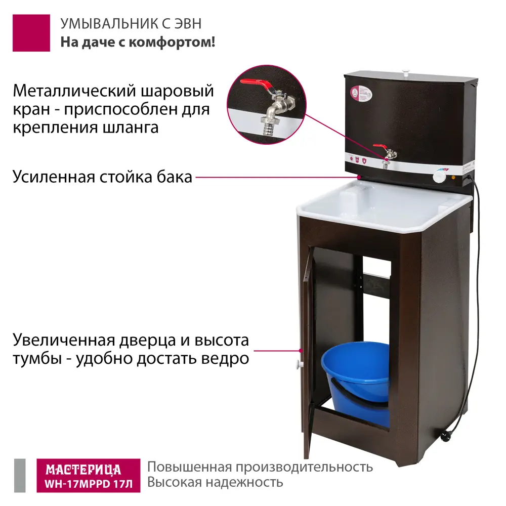 Мастерица — компактный дачный умывальник с подогревом воды 86989640 STLM-0072668 - Вид №13