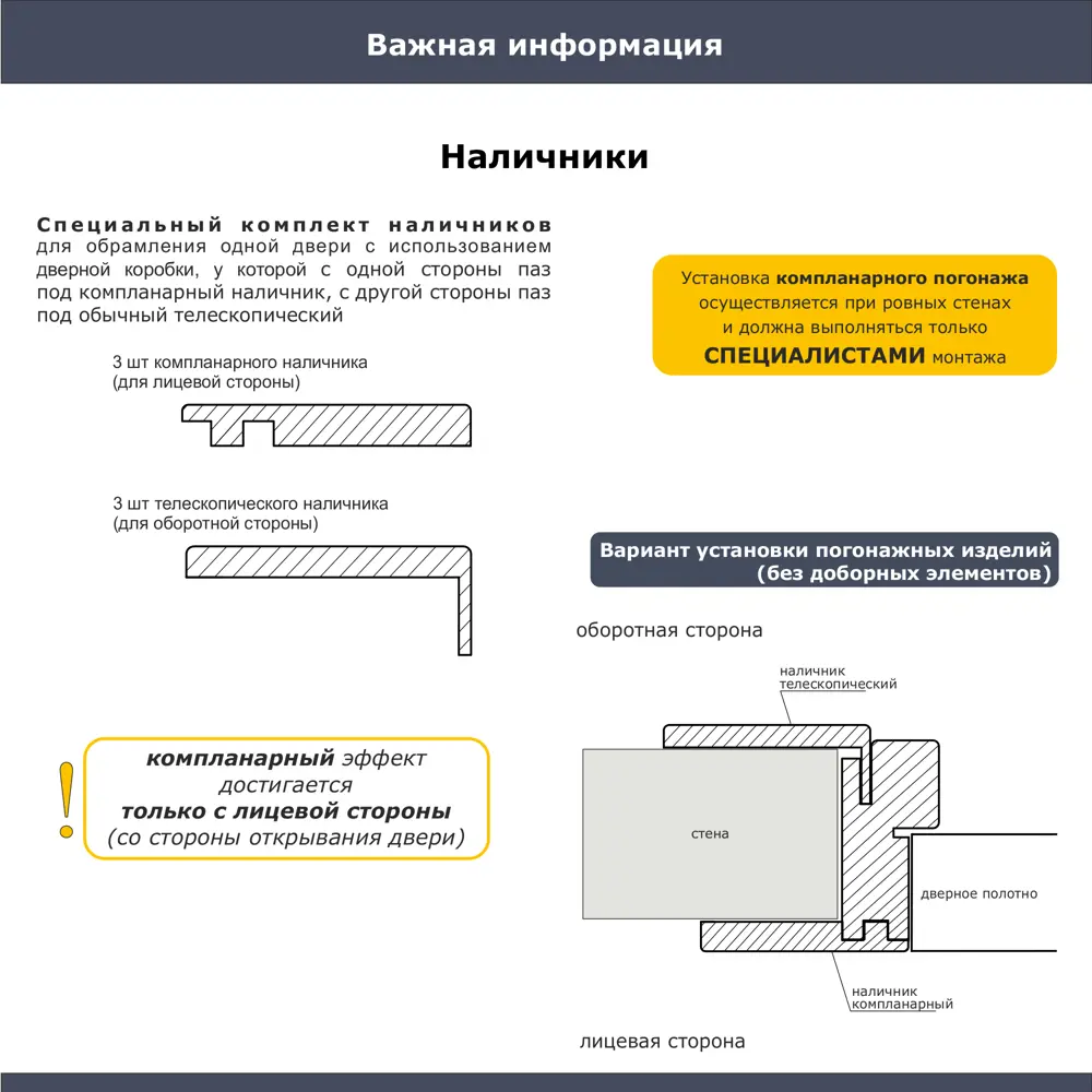 Наличник Рица телескопический 2150x70x8 мм ПЭТ цвет белый (6 шт.) 89446421 STLM-2022392 PORTIKA  - Вид №5
