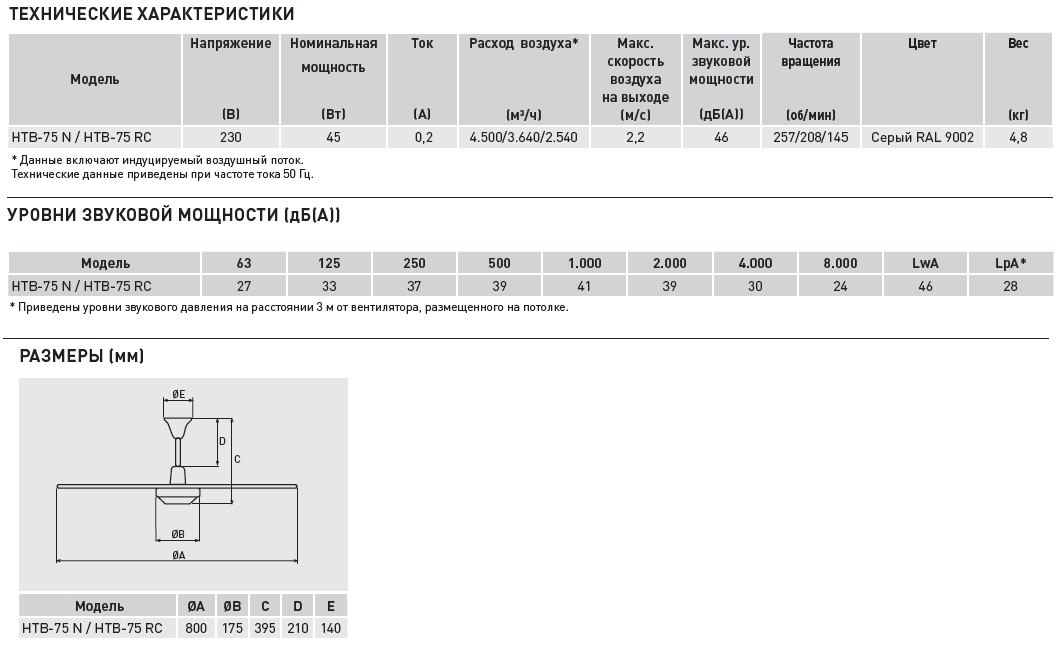 Потолочный вентилятор Soler Palau HTB-75 RC sun-id-682181 - Вид №3