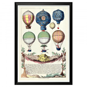 550016592_1818 Арт-постер «История аэростата» Object Desire