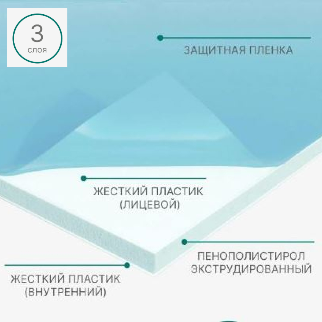 Сэндвич-панель Stella 1500*300*10мм (упак. 3 шт.) STSR-1975 - Вид №2