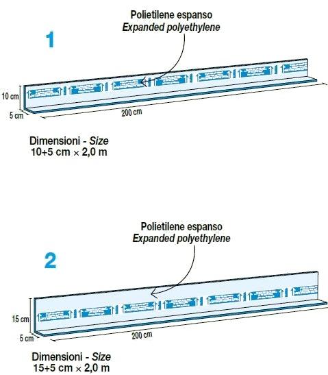 INDEX Предварительно сформированная полоса для снятия изоляции Fonostop sun-id-1479323 - Вид №1
