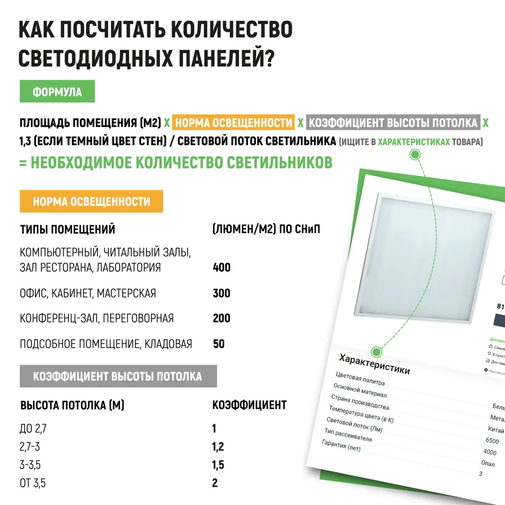 Панель светодиодная WOLTA STD ДВО14-54-001-4К 54 Вт нейтральный белый свет матовый STLM-2153060 - Вид №3