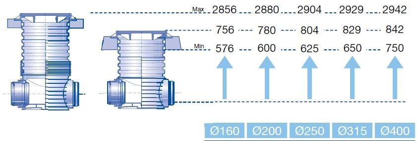 WAVIN ITALIA Смотровая камера недоступна sun-id-1402196 - Вид №3