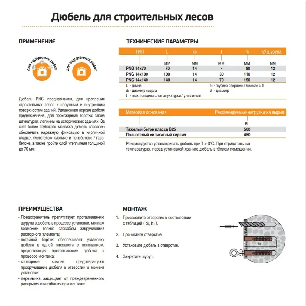 Дюбель для строительных лесов 14x140 мм нейлон 20 шт. 89363273 STLM-2166386 ЕВРОПАРТНЕР  - Вид №4