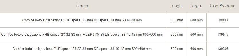 Knauf Italia Рама смотрового люка Gifafloor sun-id-1436877 - Вид №1