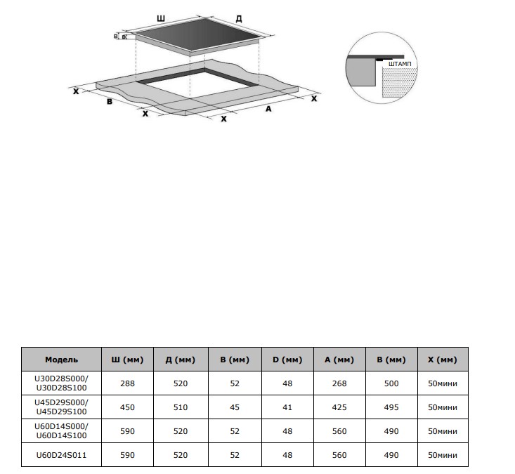 9284748 Электрическая варочная поверхность Gressel RU4577D29S100 STDN-0144324 - Вид №13