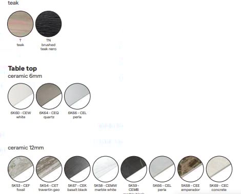 Высокий круглый керамический садовый стол MANUTTI Torsa ARCH-00123947 - Вид №8
