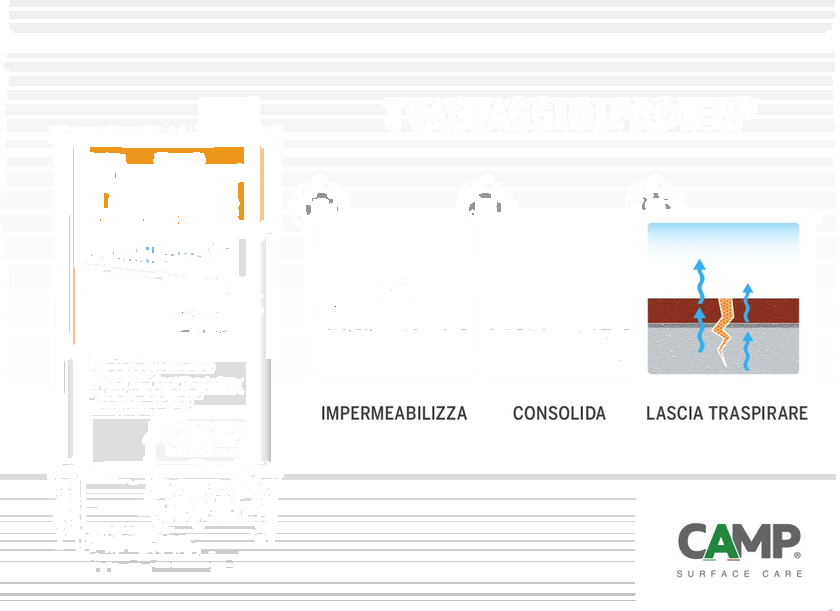 CAMP Напольное покрытие / гидрофобный продукт sun-id-1500835 - Вид №2