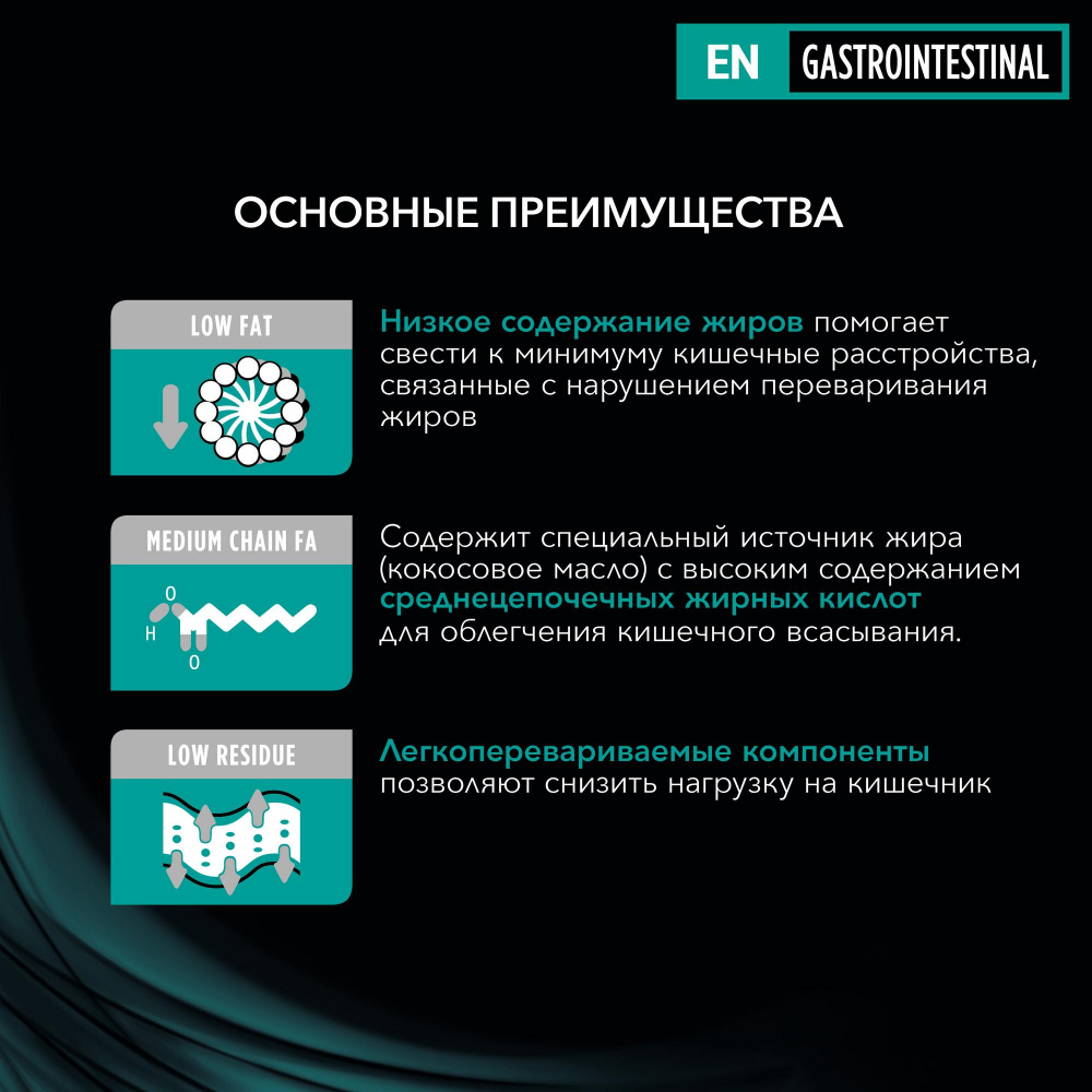 ПР0034190 Корм для собак Veterinary Diets при расстройствах пищеварения, сух. 12кг Pro Plan  - Вид №9