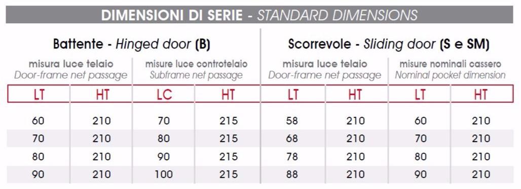 Capoferri Serramenti Распашная дверь из дерева и стекла Modern sun-id-1358638 - Вид №1