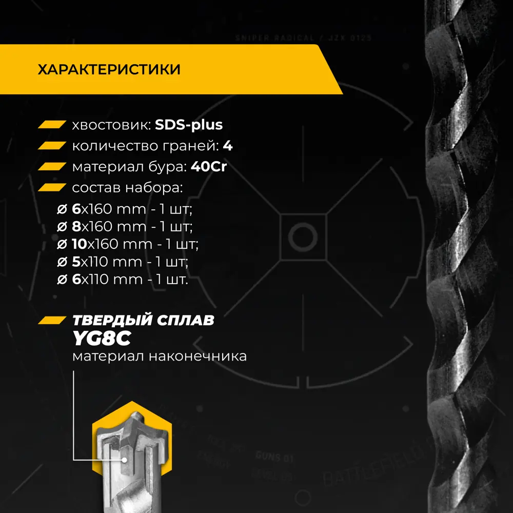 Набор буров по железобетону SDS Plus Rage Furious №1 567005, 5 шт STLM-2053226 - Вид №2