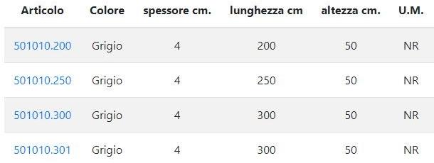 Sol.Pre.A. Бетонная панель для забора Recinzioni sun-id-1372705 - Вид №1