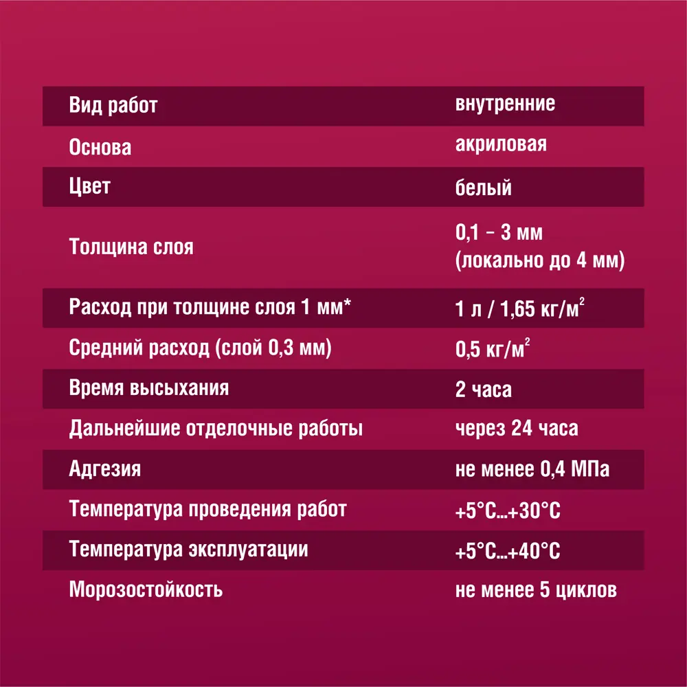 Шпатлевка полимерная финишная Боларс Interior Fiber Pasta 5 кг STLM-2011303 - Вид №4