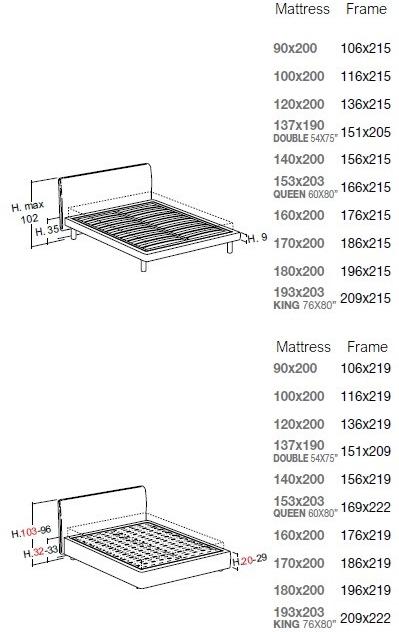 Bolzan Letti Кровать двуспальная с обивкой Gaya sun-id-1381201 - Вид №7