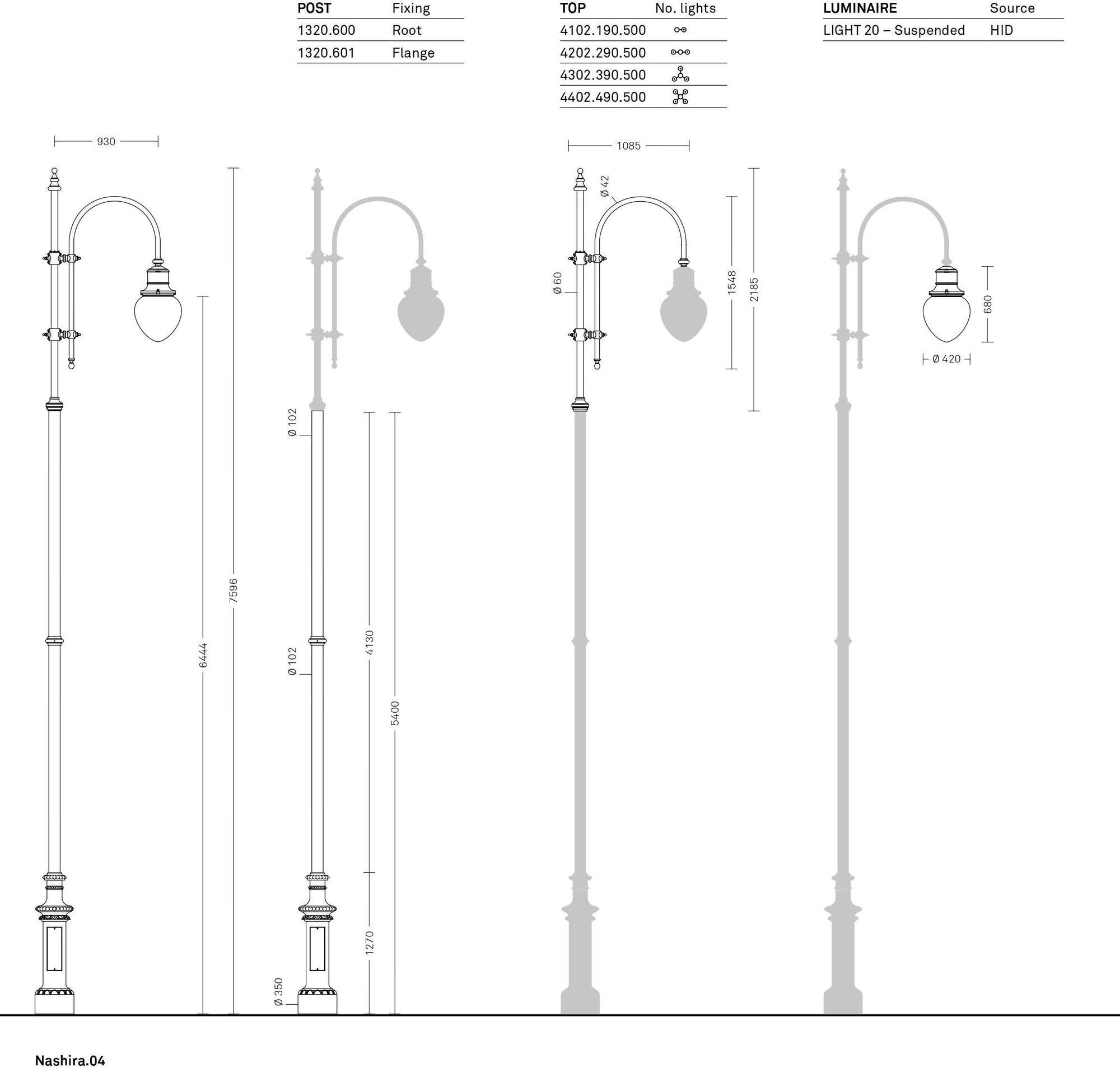 Neri Голова полюса Nashira sun-id-1358190 - Вид №4